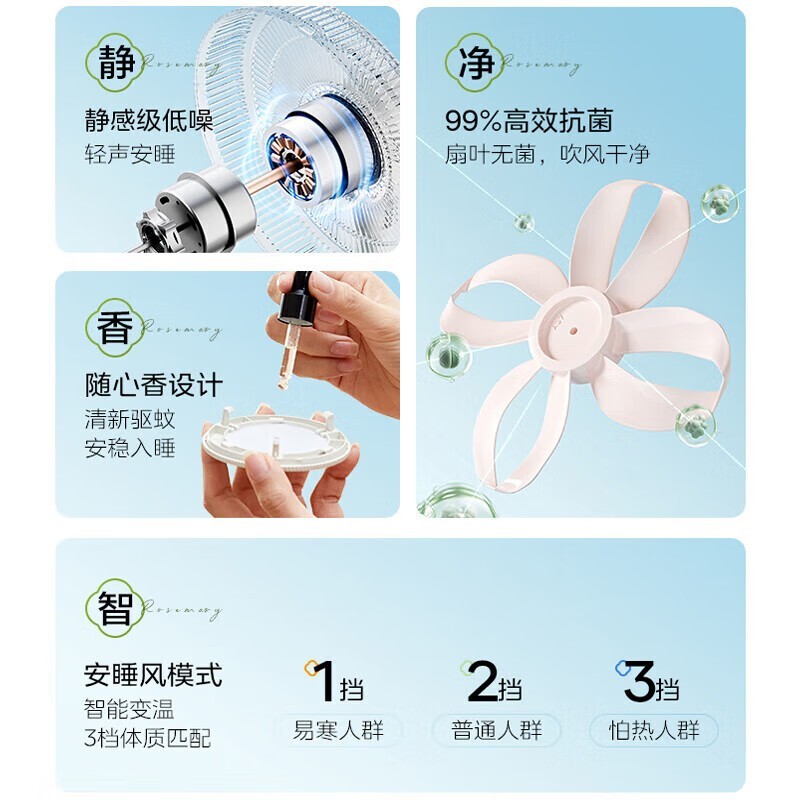 �������ܱ�Ƶ����ȣ���������85��ʵ��296Ԫ