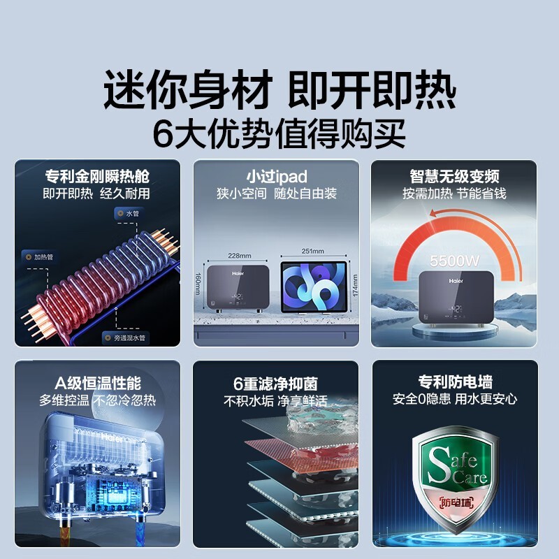 Haier DSC-55MINIʽؼ439Ԫ