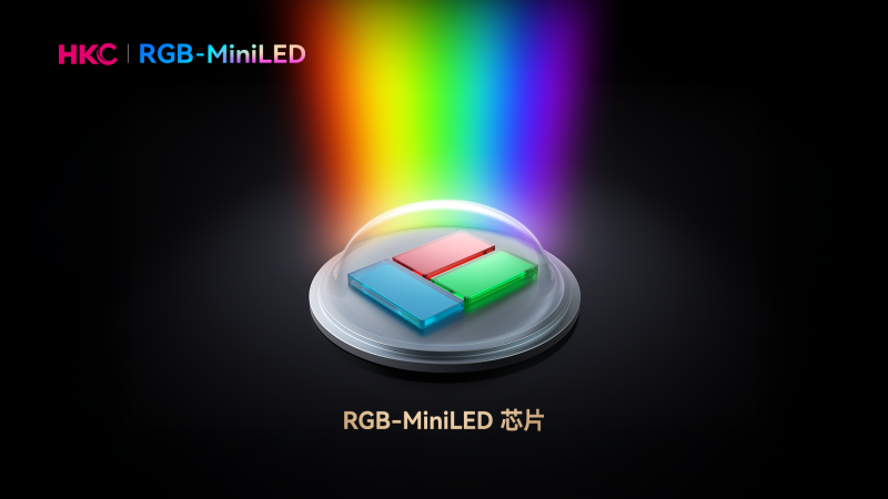 HKC������RGB-MiniLED��ʾ��M10Ultra��������ʾ�����¸߶�