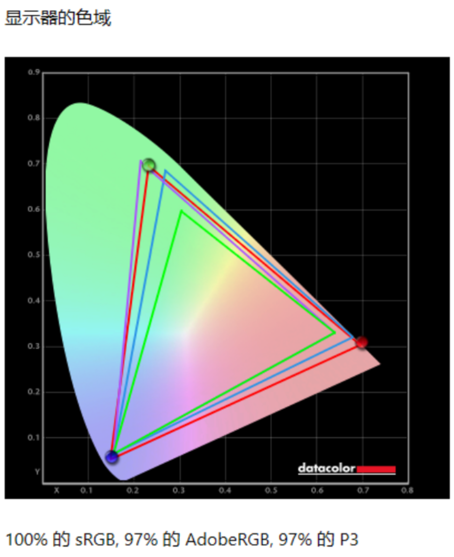 ����M27Q2 QD ICE��ʾ�����⣺ǧԪ��ʾ�������콢����