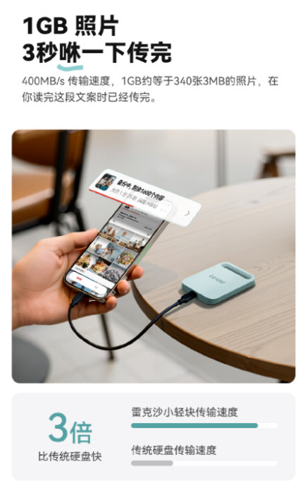 ����Ϊ�ڴ淢���ˣ��׿�ɳAirС���˫ʮ��������