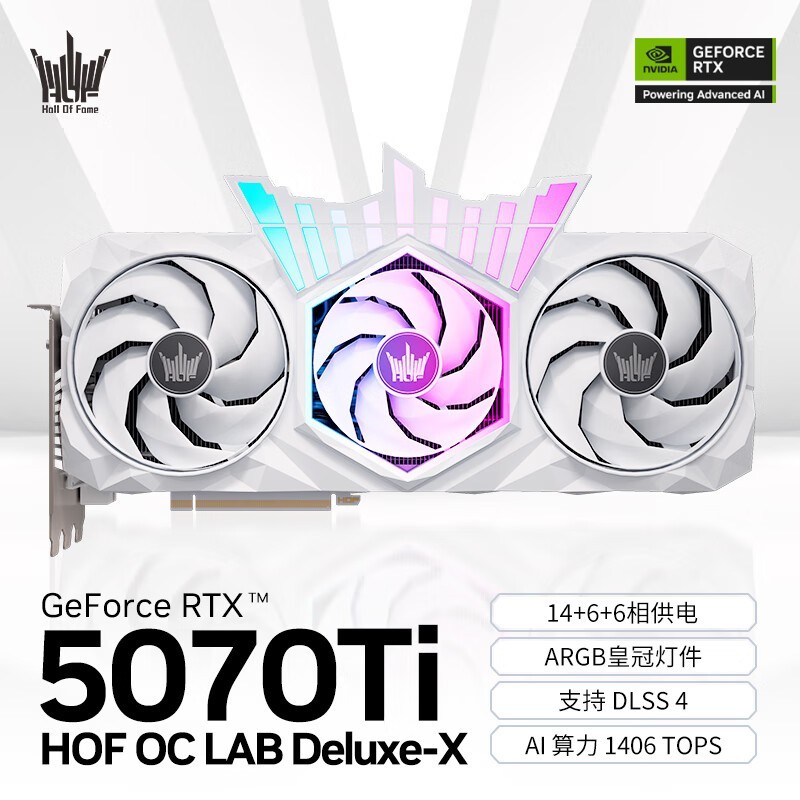 Ӱ��������RTX 5070 Ti�Կ��һ�