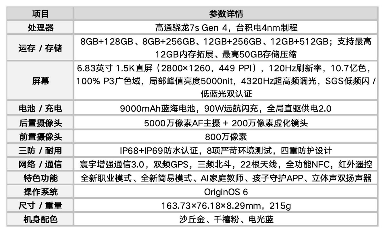 vivo Y600 Turbo全面评测 流畅耐用,大众良品