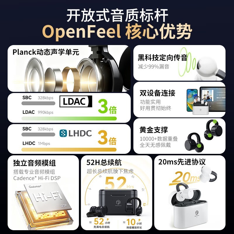 ��ˮʱɰOpenFree���ж�����Ӱ��