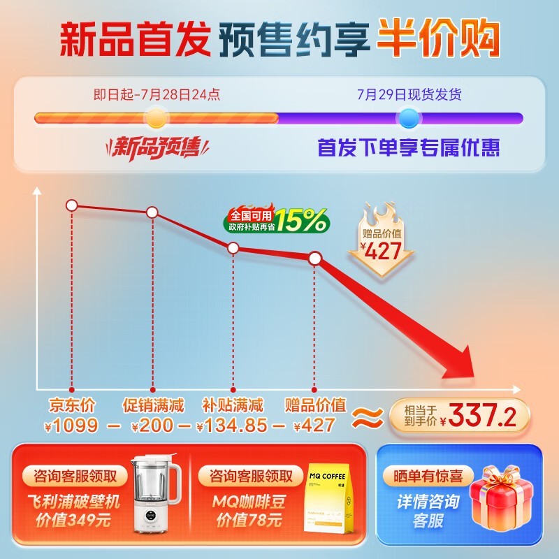 HD7781/50Ȼ ԭ1099604.98
