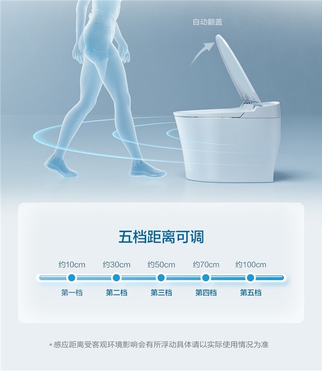 高性价比智能马桶推荐选择哪款?看懂选购要点少踩坑