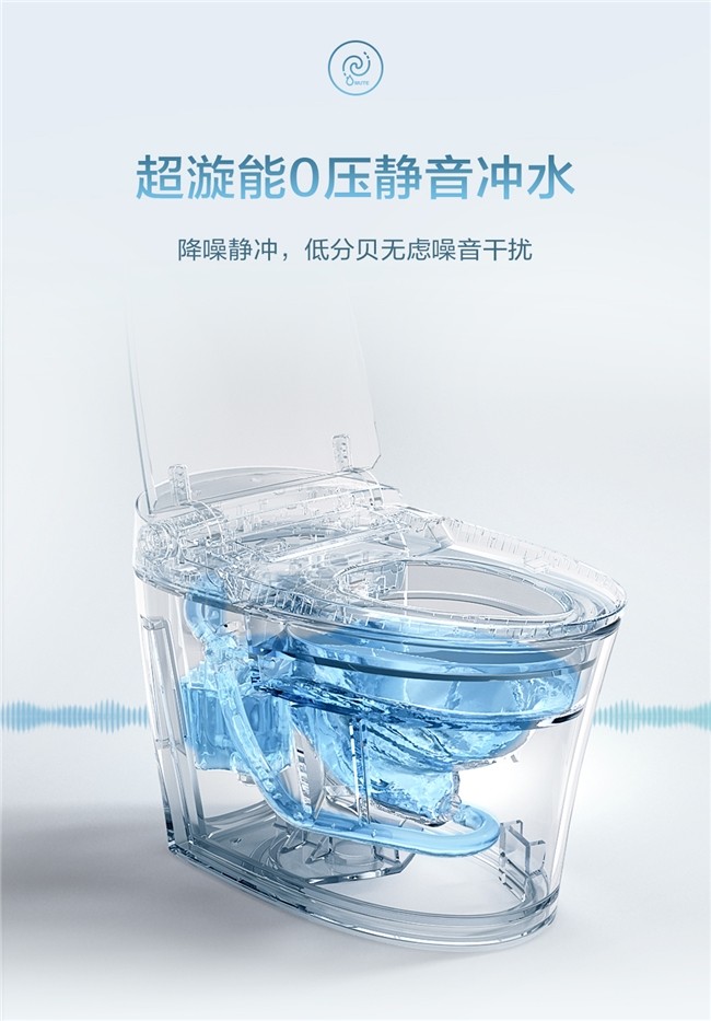 高性价比智能马桶推荐选择哪款?看懂选购要点少踩坑