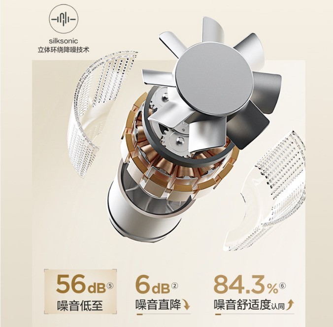 ���������ѡ�ĸ�������NE8A���������������飬56dB ���������жల��