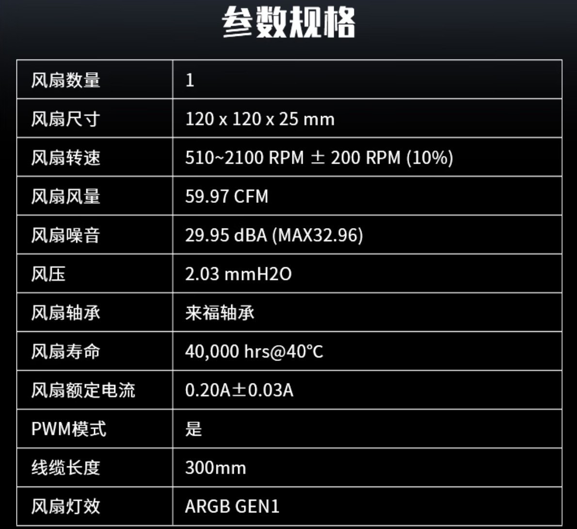 129Ԫװ����ѡ��΢��PRO COREFROZR AR15����ɢ��������