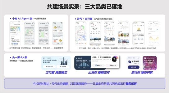 腾讯地图携手OPPO共创“1+N”智能体协作模式,推出全场景旅行智能体