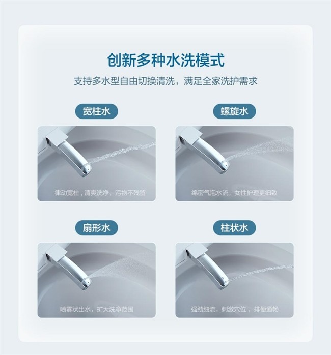 多人口家用自动冲水智能马桶推荐哪款?恒洁多款机型横评