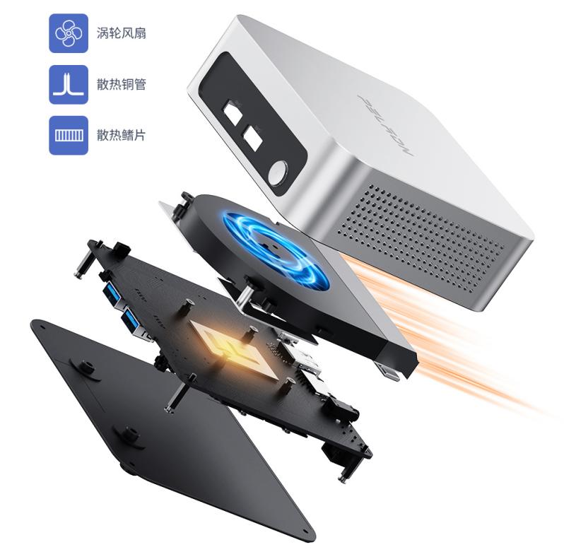 你的全能桌面搭子!磐镭WO5 13500H迷你主机上新