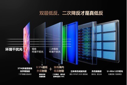 һӣǵ޺RGB-Mini LED