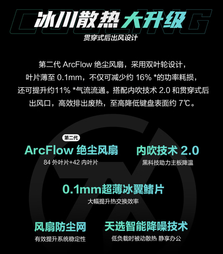 ��ѧ��������Ͷ��ˣ���˶��ѡ6 Pro��浽�ּ۽���7199.2Ԫ