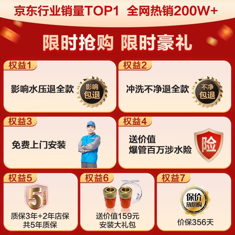 美的前置过滤器QZBW20S-12