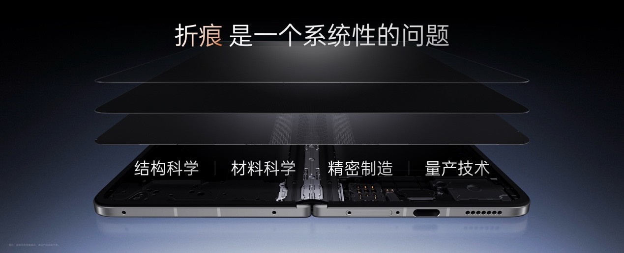 OPPO Find N6Ҫ���ˣ�ΪʲôOPPO�۵����ܸ���¡����������