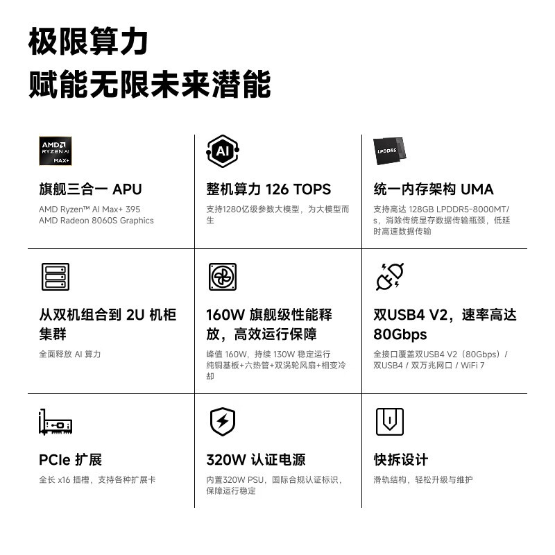 铭凡AI迷你主机京东特惠,到手21499元