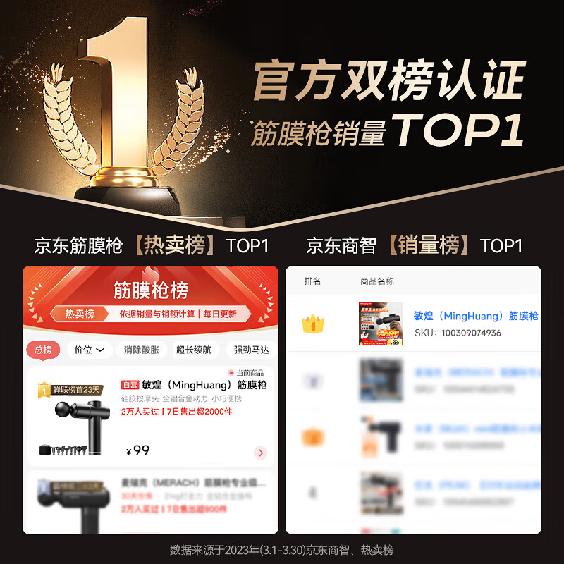 敏煌筋膜枪春节孝心特惠