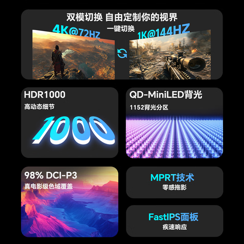 KTC M27U6 4K MiniLED��ʾ���ػ�