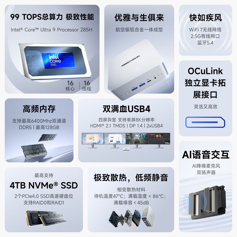 铭凡M1 Pro-285H迷你主机限时特惠