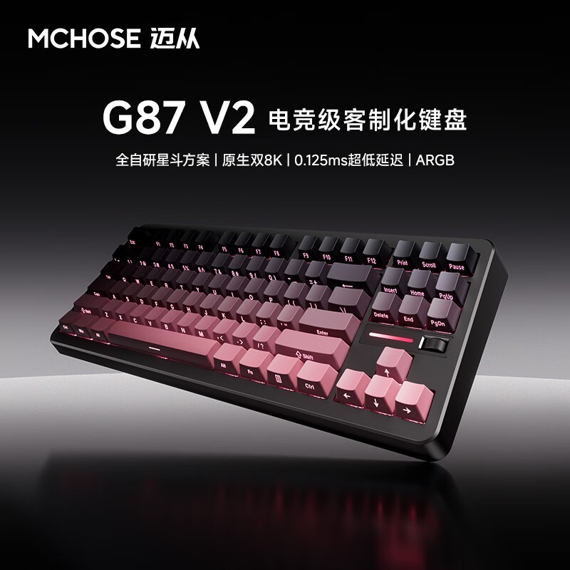 ����ȫ���Ȳ�μ��̣�����8.5�۵���279.65