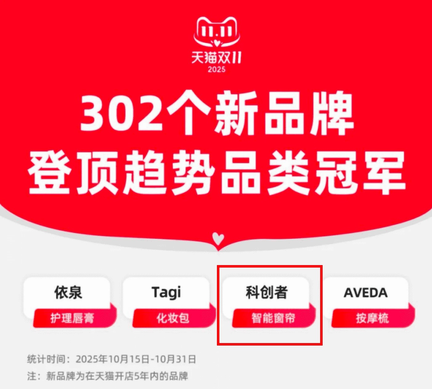 2026�����µ綯����Ʒ������ǰʮ����ҵ���鷢����