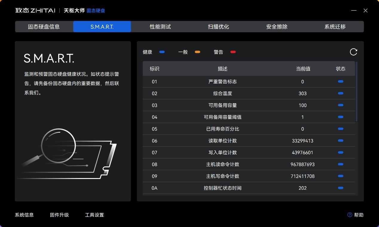 致态TiPlus9100固态硬盘评测 “全能战士”Gen5超级进化