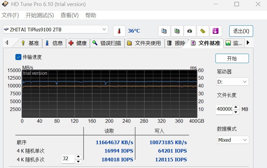 致态TiPlus9100固态硬盘评测 “全能战士”Gen5超级进化