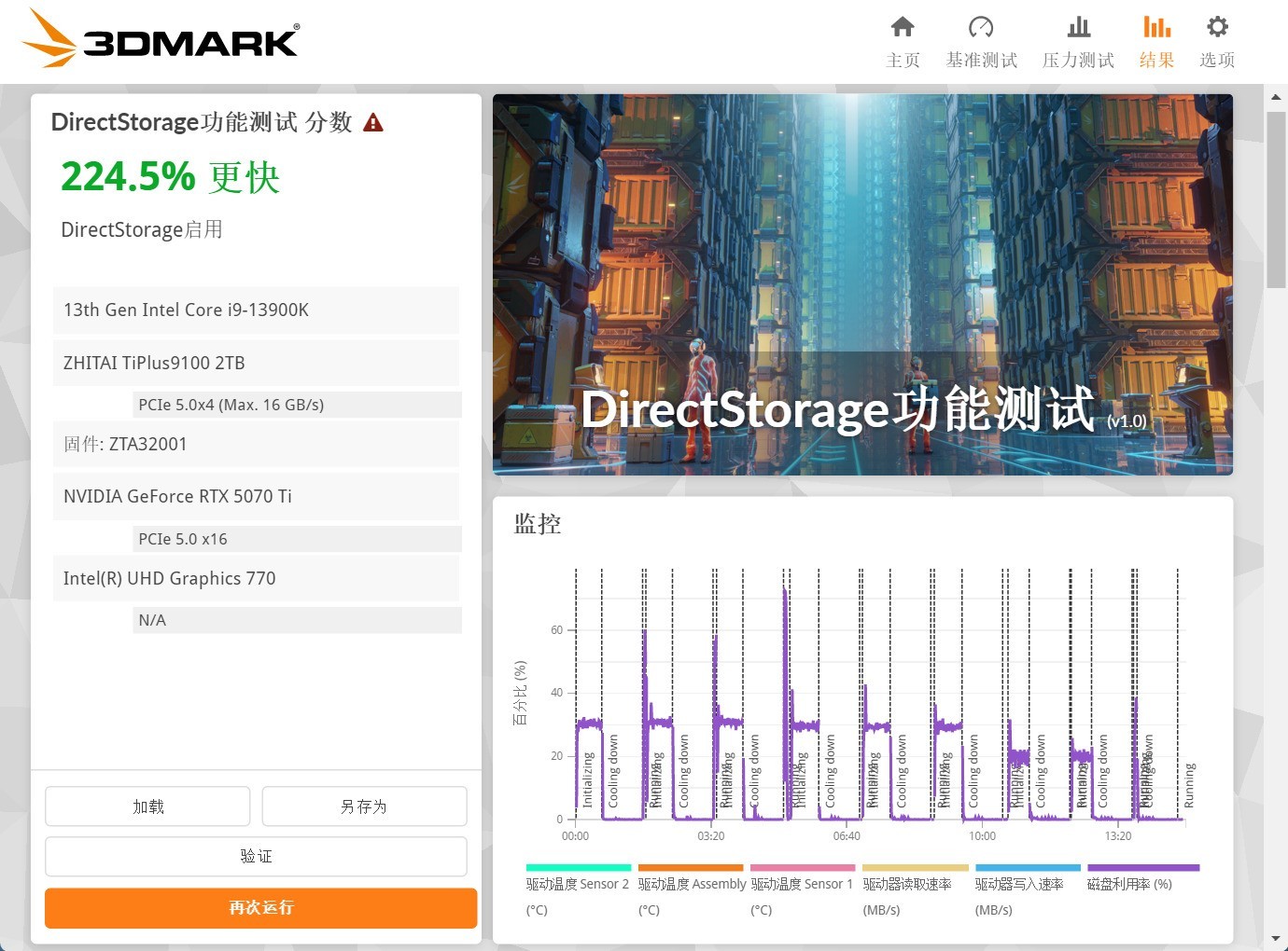 致态TiPlus9100固态硬盘评测 “全能战士”Gen5超级进化