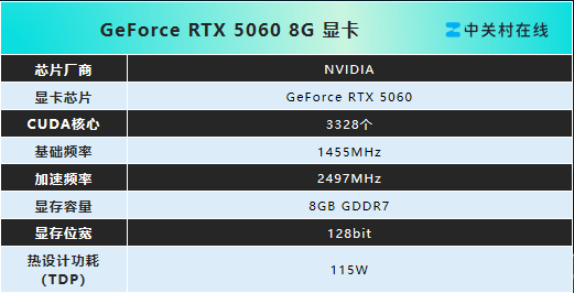 大学生值得入手的游戏本推荐 OMEN暗影精灵 11游戏本