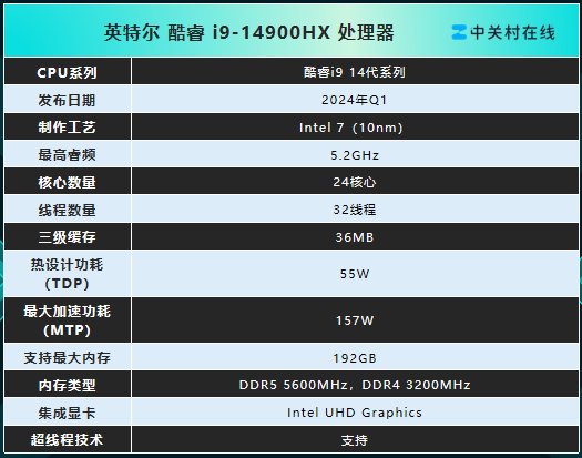 大学生值得入手的游戏本推荐:OMEN暗影精灵 11游戏本性价比之选