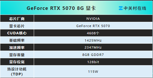 大学生值得入手的游戏本推荐:OMEN暗影精灵 11游戏本性价比之选