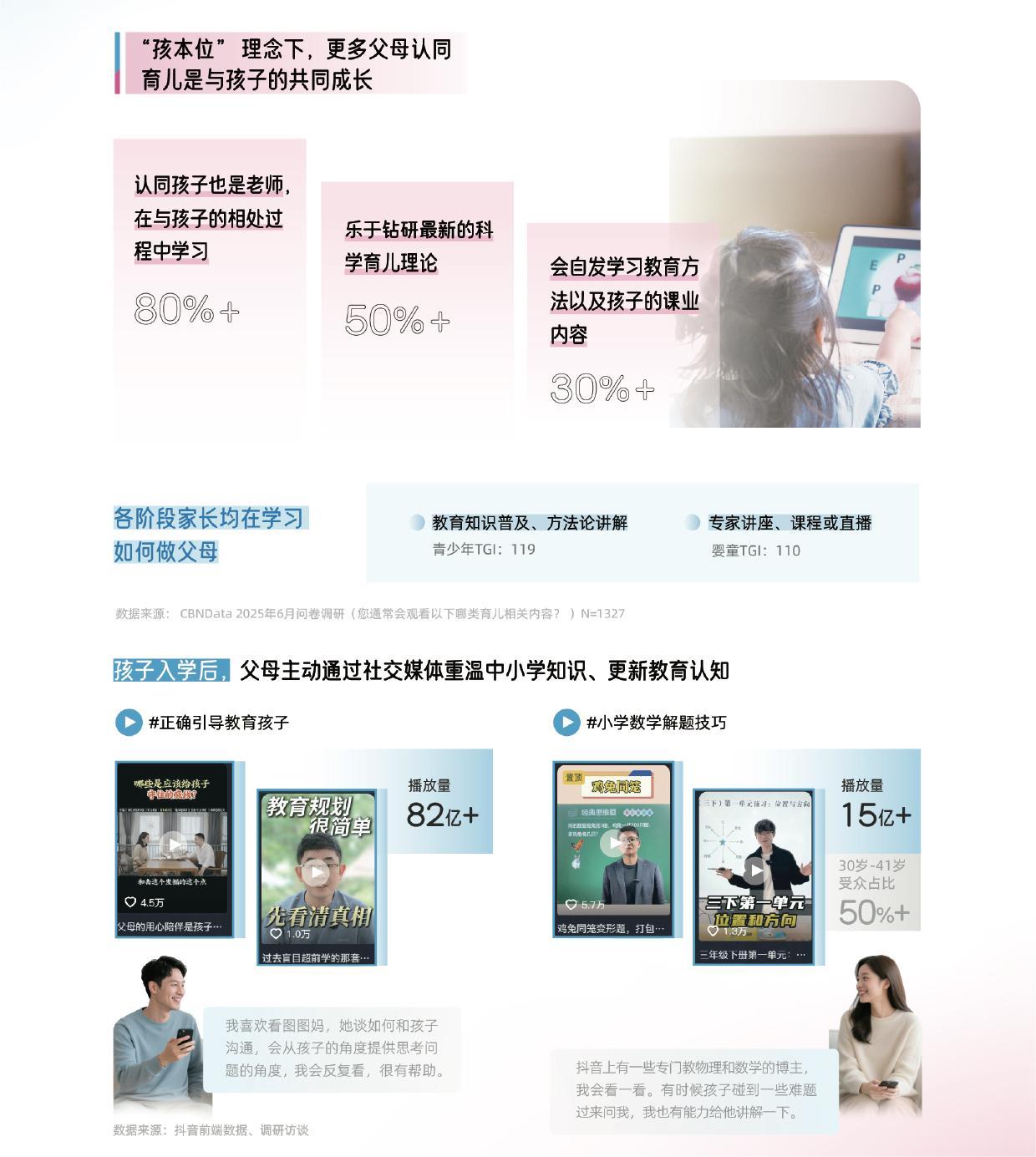 2025ĸӤҵƤ顷޶ʽڶǧ