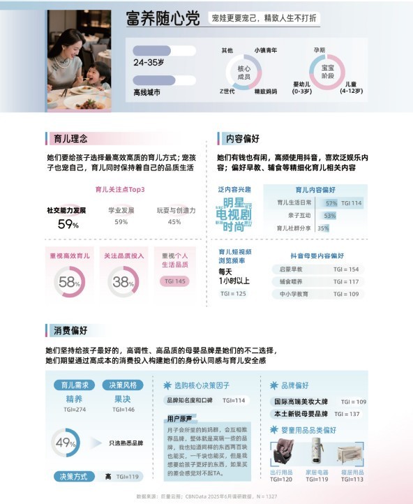2025ĸӤҵƤ顷޶ʽڶǧ