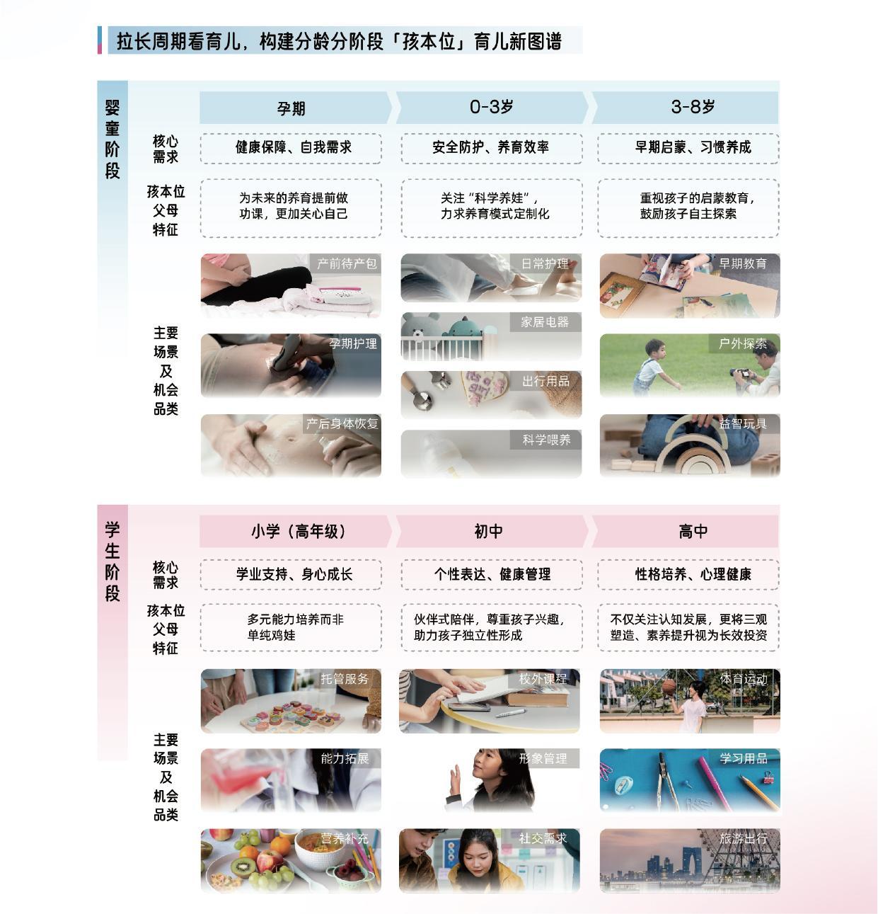 2025ĸӤҵƤ顷޶ʽڶǧ