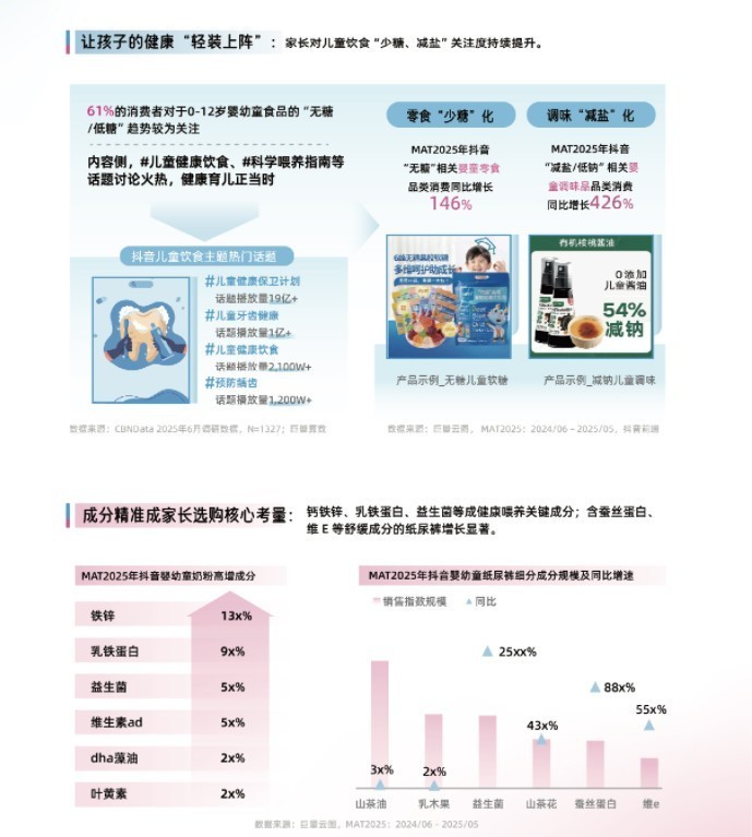 2025ĸӤҵƤ顷޶ʽڶǧ