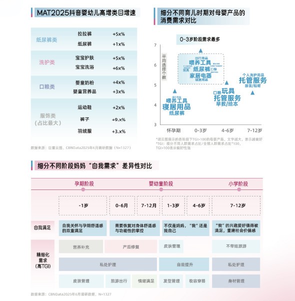 2025ĸӤҵƤ顷޶ʽڶǧ