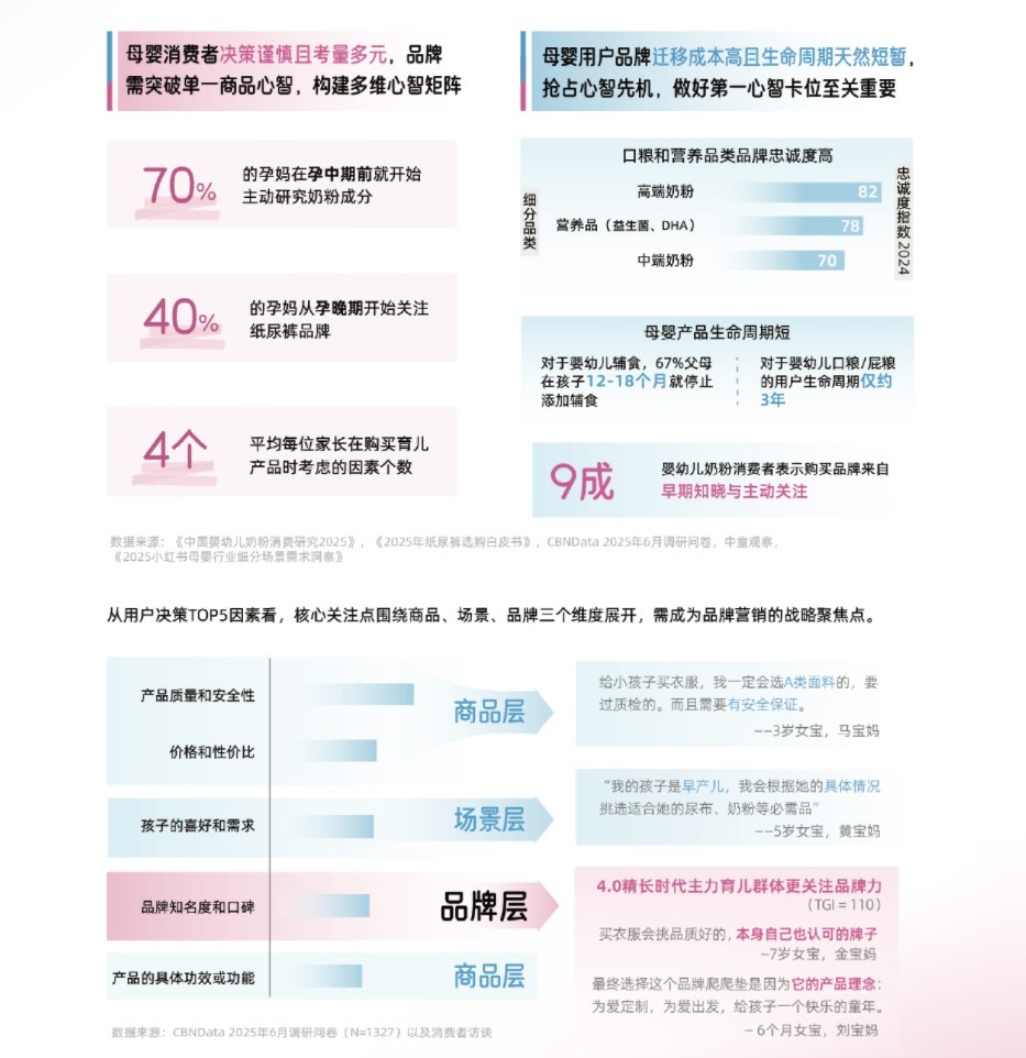 2025ĸӤҵƤ顷޶ʽڶǧ