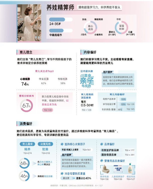 2025ĸӤҵƤ顷޶ʽڶǧ