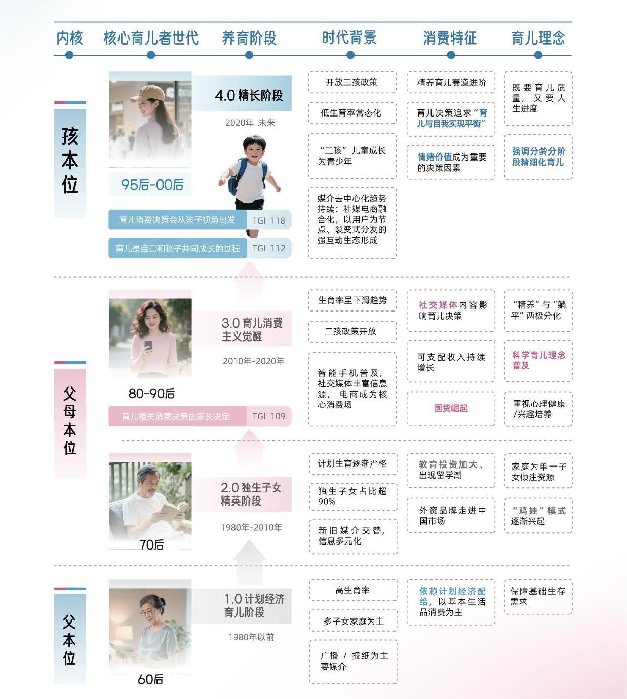 2025ĸӤҵƤ顷޶ʽڶǧ