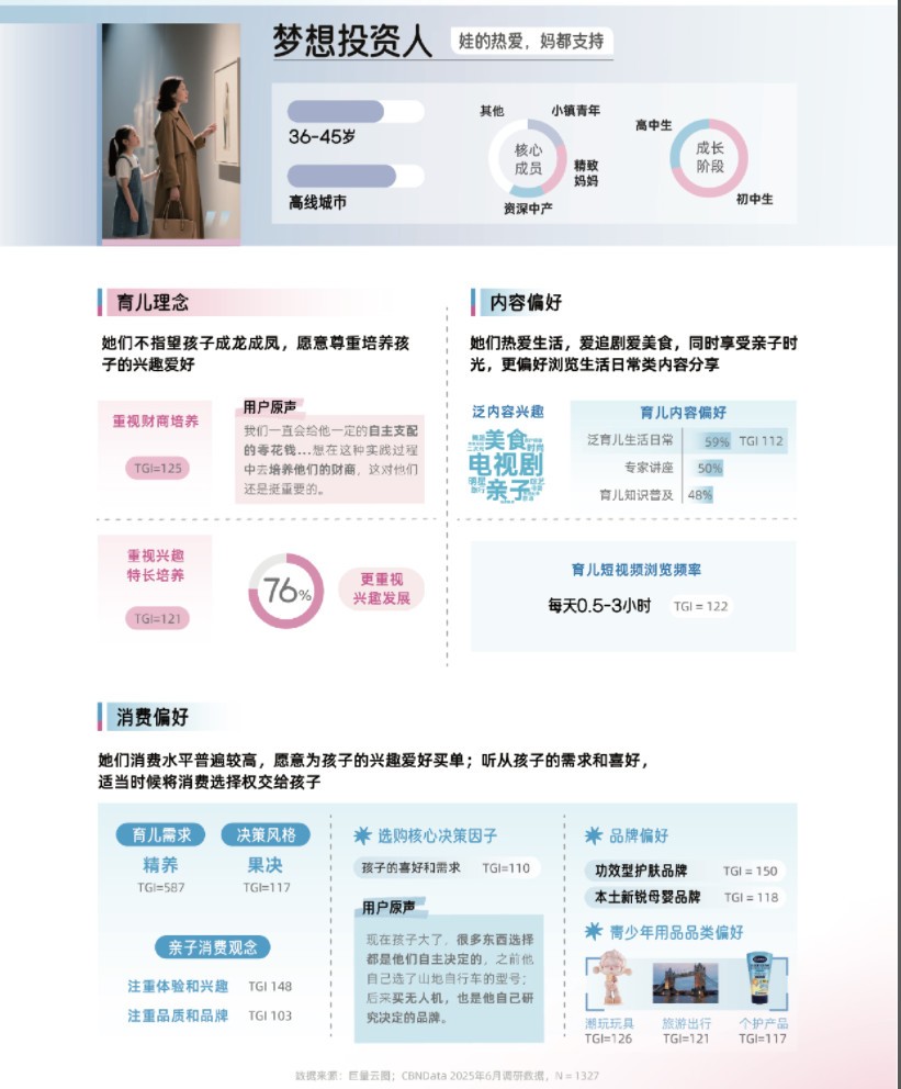 2025ĸӤҵƤ顷޶ʽڶǧ