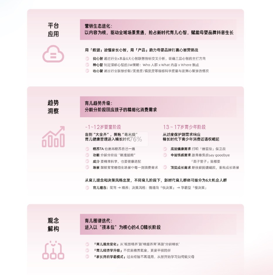 2025ĸӤҵƤ顷޶ʽڶǧ