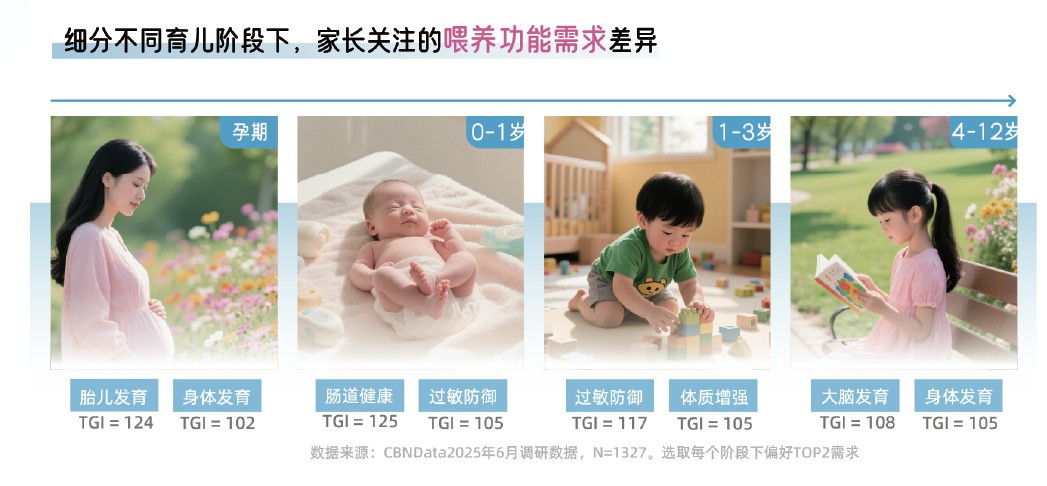 2025ĸӤҵƤ顷޶ʽڶǧ