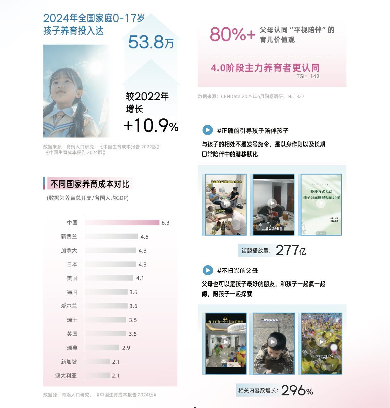 2025ĸӤҵƤ顷޶ʽڶǧ