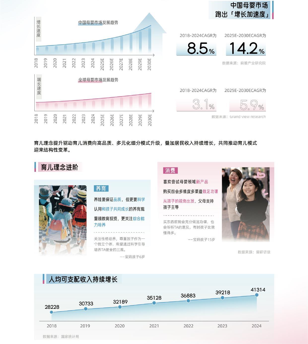 2025ĸӤҵƤ顷޶ʽڶǧ