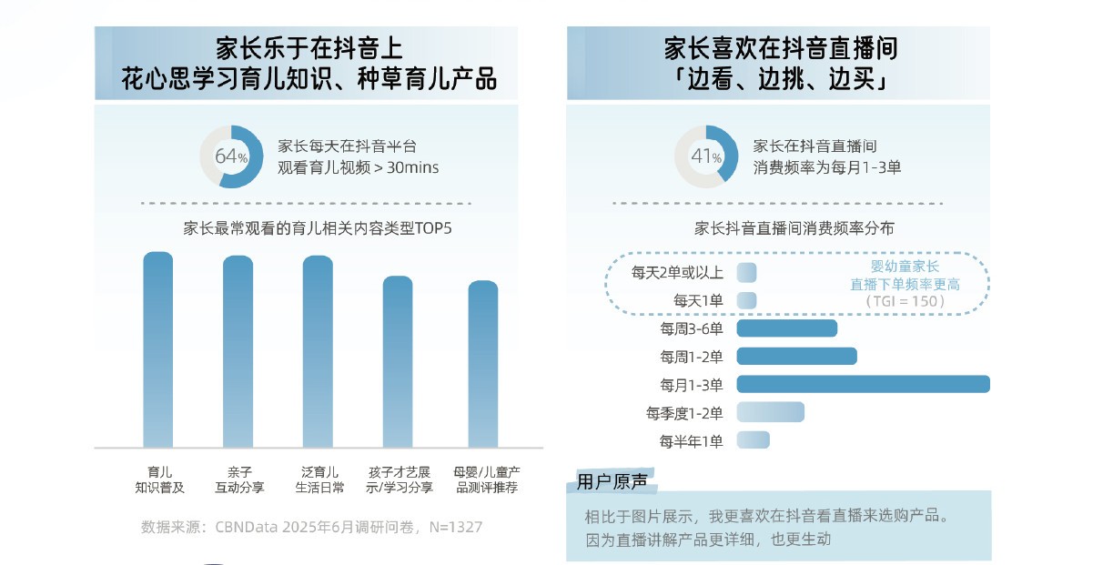 2025ĸӤҵƤ顷޶ʽڶǧ
