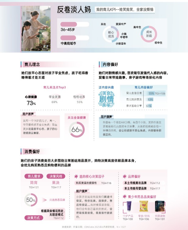 2025ĸӤҵƤ顷޶ʽڶǧ