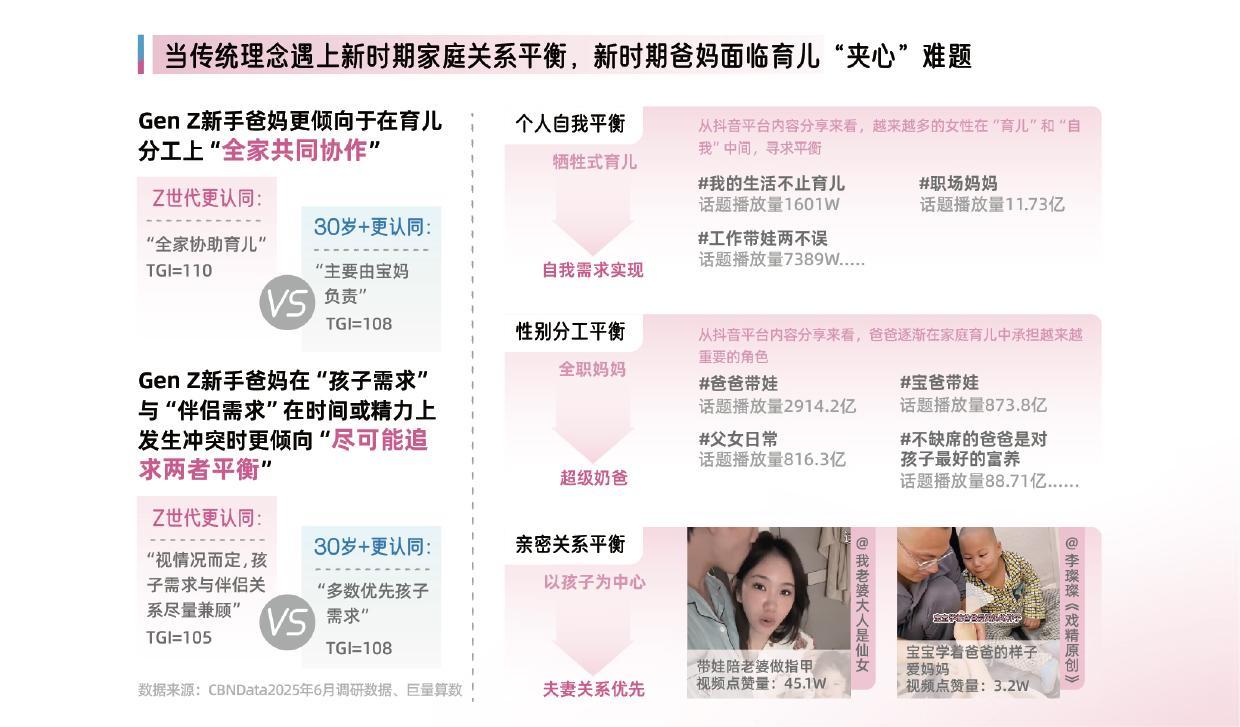 2025ĸӤҵƤ顷޶ʽڶǧ