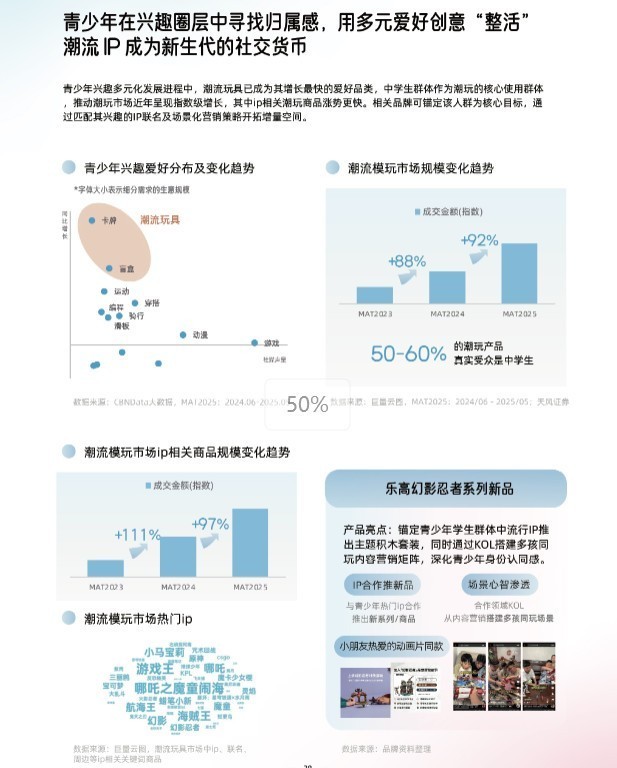 2025ĸӤҵƤ顷޶ʽڶǧ