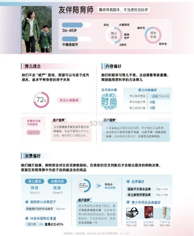 2025ĸӤҵƤ顷޶ʽڶǧ